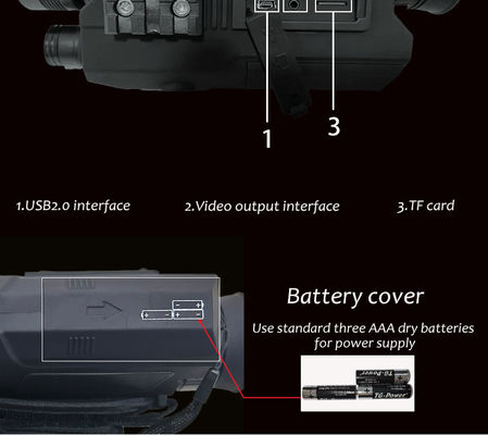 ENVG ナイトビジョン バイノキュラ ハンドヘルド 6X デジタル 狩猟望遠鏡 全色 Nvgs