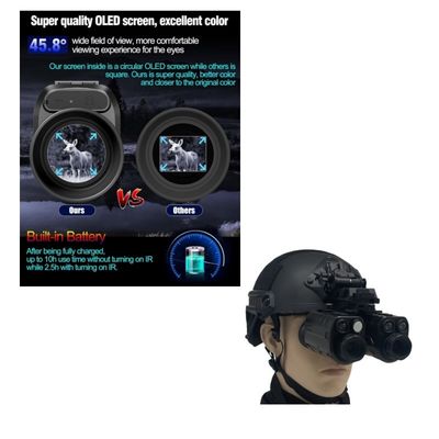 NVG07S 赤外線ナイトビジョン 25MM オブジェクトレンズ 4K ビデオ解像度