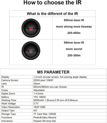 M5 デジタル 1080P デイ&amp;ナイト ビジョン ライフル スコープ 狩猟 モノキュラー カメラ 850 nm IR (M5-50-IR940-GP)
